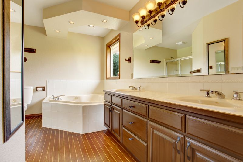 Bathroom Lighting Fixtures